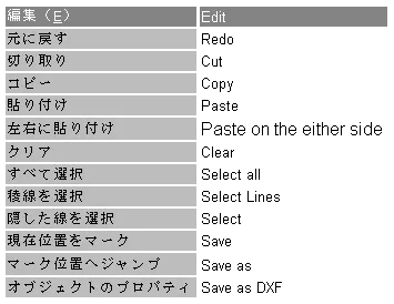 3D Articles & Tutorials - Japan 3D Software - Hexa Great - figure 3